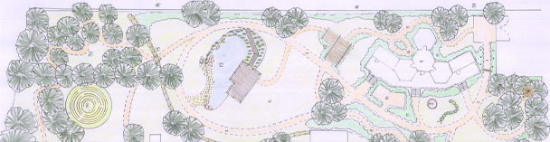 garden plan